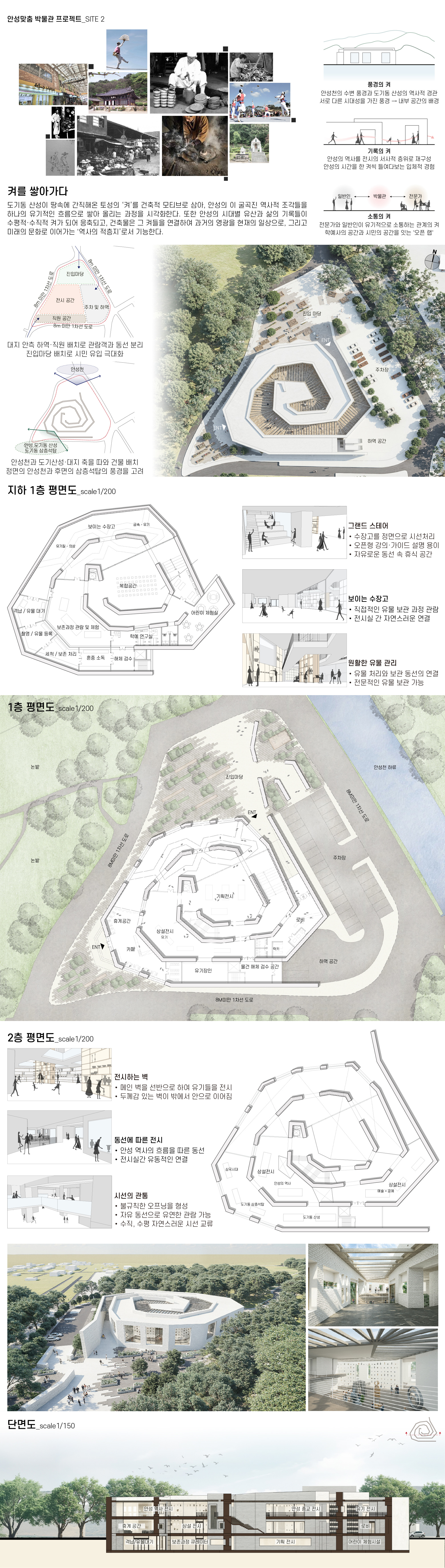 20260116 최종 판넬